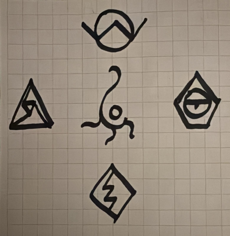 Cinque simboli disegnati a mano: un cerchio attraversato da una linea spezzata, un triangolo, una figura con tentacoli e un cerchio, un pentagono con un occhio, un rombo con un fulmine